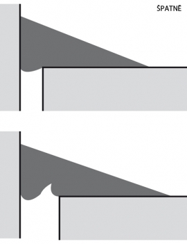 Ukázka správného postupu při nanášení silikonu v dilatující spáře mezi svislou a vodorovnou konstrukcí. V levé části vidíme, že nanesené množství silikonu se „propadá“ do spáry a nevytvoří dovnitř vtažený obloukovitý povrch. Při následné dilatace se vnitřní strana silikonu začne trhat. Na pravé straně vidíme správné řešení pomocí elipsovité pěnové podložky (Z-Trade).