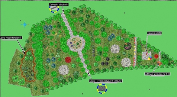 Ukázka projektu zahrady.