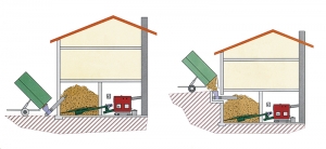 Mezi nové a moderní zdroje tepla se řadí i biomasa. Na snímku dvě varianty možného umístění kotelny, skladu a způsobu jeho zásobování.