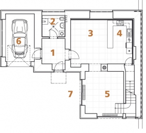 Půdorys přízemí: 1) vstupní hala 2) technická místnost, prádelna 3) jídelna 4) kuchyň 5) obývací pokoj 6) garáž 7) terasa.