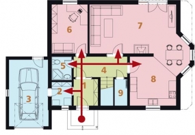 Půdorys přízemí: 1) zádveří 2) šatna, tech. místnost 3) garáž 4) chodba 5) koupelna + WC 6 pracovna 7) obývací pokoj 8) kuchyň + jídelna 9) komora.