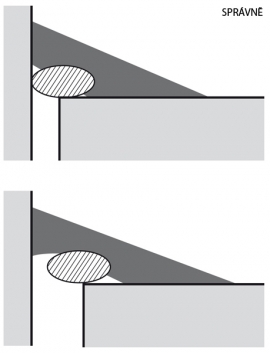 Ukázka správného postupu při nanášení silikonu v dilatující spáře mezi svislou a vodorovnou konstrukcí. V levé části vidíme, že nanesené množství silikonu se „propadá“ do spáry a nevytvoří dovnitř vtažený obloukovitý povrch. Při následné dilatace se vnitřní strana silikonu začne trhat. Na pravé straně vidíme správné řešení pomocí elipsovité pěnové podložky (Z-Trade).