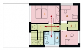 Půdorys patra: 1) chodba 2) kopelna + WC 3, 4) dětský pokoj 5) šatna 6) ložnice rodičů.