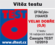 Vítěz testu