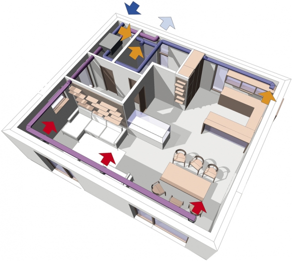 Kromě rozvodů vody, elektřiny a plynu se v energeticky úsporných domech čím dál častěji navrhuje i systém umělého odvětrání.