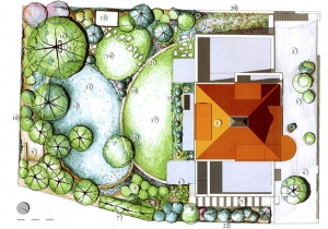 Schéma zahrady: 1) rodinný dům 2) dvůr – žulové kostky 3) mobilní zeleň (corten nebo beton) 4) solitérní strom (Carpinus betilus) `Fastigiata` 5) schodiště do zahrady 6) záhon růží a travin ve svahu 7) stávající jabloně 8) skupina drobného ovoce 9) kompost 10) rybíz a angrešty 11) kvetoucí louka 12) stávající stromy 13) solitérní magnolie 14) parterový trávník s kamennými šlapáky 15) sauna 16) lavička pod ořešákem 17) parterový trávník – vyčleňující formální část zahrady 18) bylinky a okrasné trvalky nízkého vzrůstu mezi terasami 19) buxusové koule 20) střešní zahrada – xerofytní vegetace a trávy 21) suchá zídka (opuka nebo pískovec) nebo terénní modulace – rozčlenění ploch (údržba, vizuální členění) 22) skupina vždyzelených keřů.