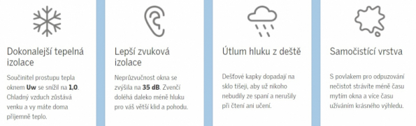 Nový Standard Plus: Zdokonalené trojsklo s vyšší tepelnou i zvukovou izolací a samočisticí vrstvou (zdroj: VELUX)