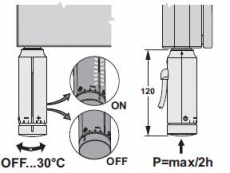 Obr. 2: Varianta topné tyče s elektronickým regulátorem prostorové teploty vzduchu (zdroj: KORADO)
