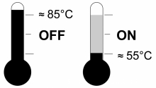 Obr. 1: Varianta topné tyče bez regulátoru teploty (zdroj: KORADO)