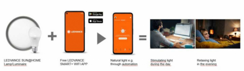 Bezplatná aplikace pro iOS i Android chytré telefony (zdroj: LEDVANCE)