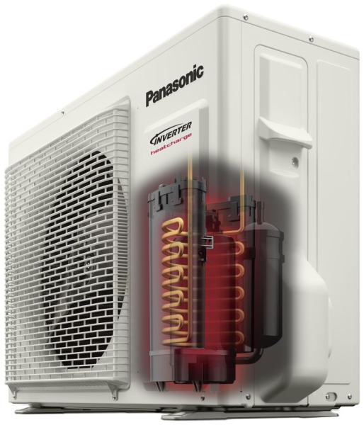 Venkovní jednotka Panasonic Heatcharge VZ - průřez