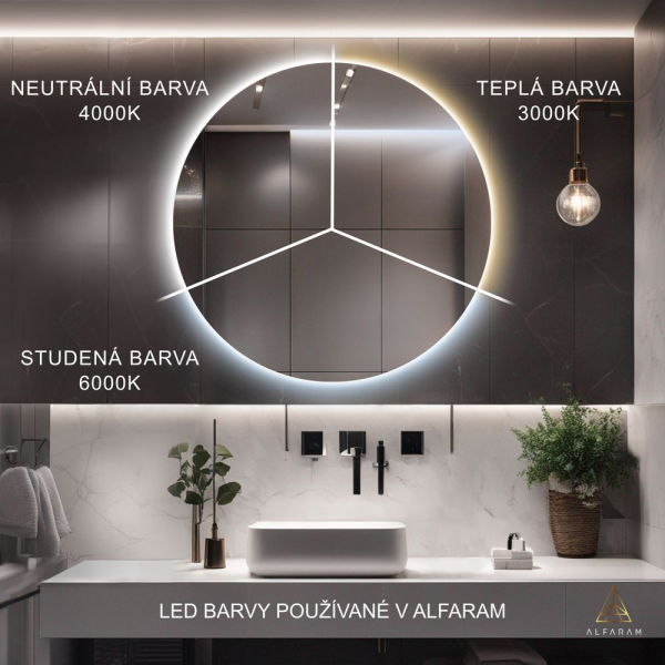 Led barvy používané v Alfaram [fot. ALFARAM]