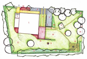 Plán zahrady: 1) dům, 2) terasa, 3) hlavní vstup, 4) vjezd do garáže, 5) stání pro auto, 6) kamenné schody, 7) stávající betonové prefabrikáty, 8) studna, 9) štěrková (oblázková) plocha, 10) zpevněná plocha kolem ohniště, 11) pískovcové šlapáky, 12) bouda pro psa, 13) kompostér schovaný za kvetoucími keři, 14) stávající stromy, 15) skupiny stávajících stromů, 16) navrhovaný strom, 17) stříhaný živý plot, 18) skupina keřů, 19) zatravněný svah, 20) trvalkový záhon, 21) jarní druhy květin, 22) rekreační trávník, 23) popínavé rostliny.