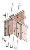 Detail rohu bednění patky. (1-vnější bočnice, 2-vnitřní bočnice, 3-vnitřní svlak, 4-vnější svlaky).