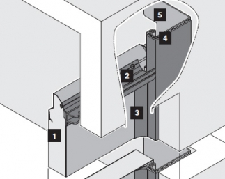 SYSTÉM HÖRMANN THERMO FRAME – SCHÉMA BOČNÍHO OSTĚNÍ: 1) sekční garážová vrata LPU 2) dvojité břitové těsnění zajišťuje lepší utěsnění mezi zárubní a vratovým křídlem 3) gumové těsnění 4) technologie ThermoFrame, která díky vloženému plastovému těsnění se vzduchovými kanálky mezi zárubní garážových vrat a zdivem přeruší tepelný most 5) rám zárubně.