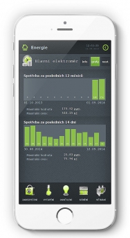 K chytrému domu patří logicky i chytrý telefon s příslušným programem. Získáte aktuální informace o spotřebách a třeba v případě výrazného překročení objemu odběru vody lze zastavit její přívod... Atd. atd. (HAIDY/HOME)
