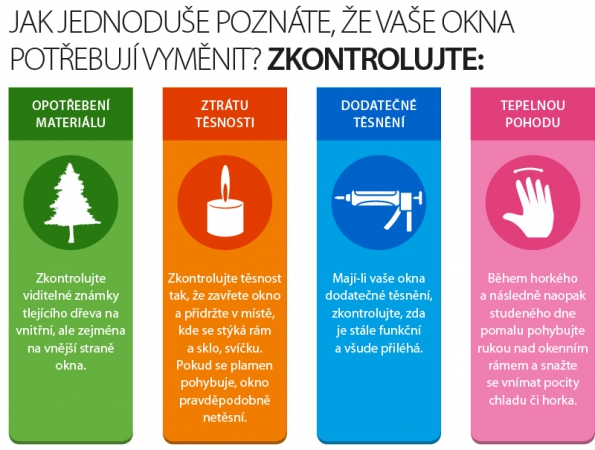 Jak zkontrolovat svá okna? (INTERNORM)