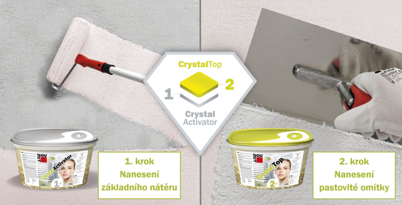 Inovativní systém Baumit CrystalSet se skládá ze základního nátěru Baumit CrystalActivator a fasádní omítky Baumit CrystalTop. Jejich kombinace je zásadní pro dosažení jedinečného povrchu fasády s Crystal efektem